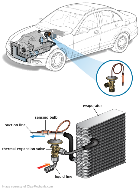 See B262A repair manual
